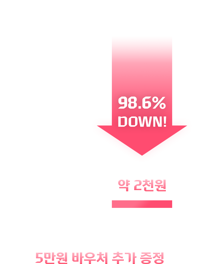 혜택 살펴보기 정상가 약 14만원 98.6% DOWN 이벤트 특가 약 2천원 + 코스트코 온라인몰 5만원 바우처 추가 증정