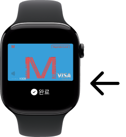 Apple Watch의 측면 버튼 누르시오