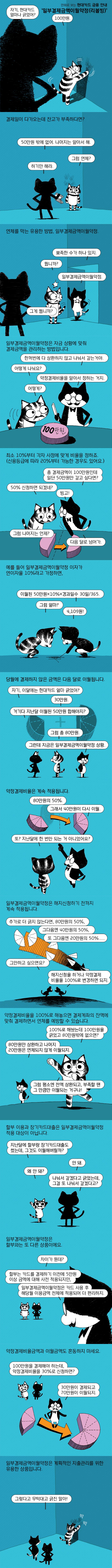 만화로 보는 현대카드 안내 일부결제금액이월약정(리볼빙)
