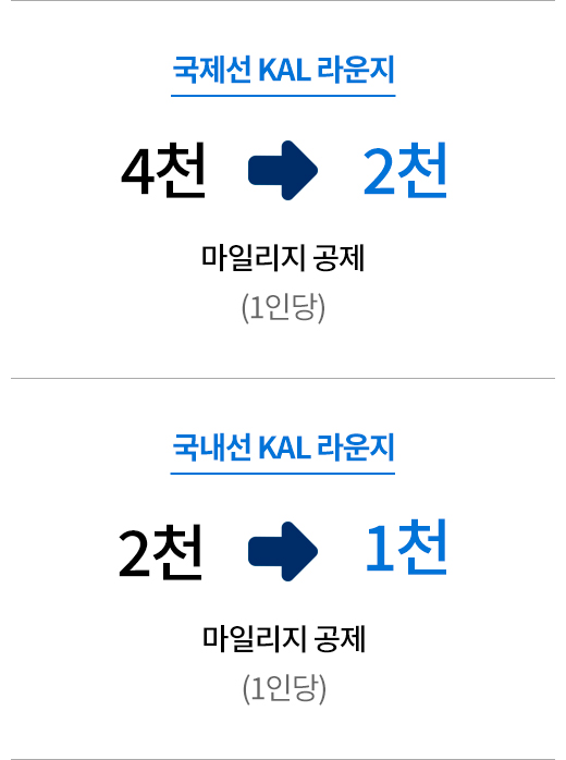 국제선 KAL 라운지 4천 에서 2천 마일리지 공제 (1인당), 국내선 KAL 라운지 2천 에서 1천 마일리지 공제 (1인당)